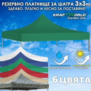 Резервно Платнище за Патра 3x3 – Водоустойчиво и UV защитено покривало за тента