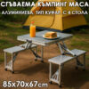 Сгъваема Къмпинг Маса с 4 Стола за пикник – компактна и устойчива до 100кг